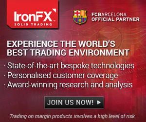 IronFx Honest Review - Sign up Now