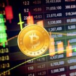 Trading the Bitcoin with High Leverage